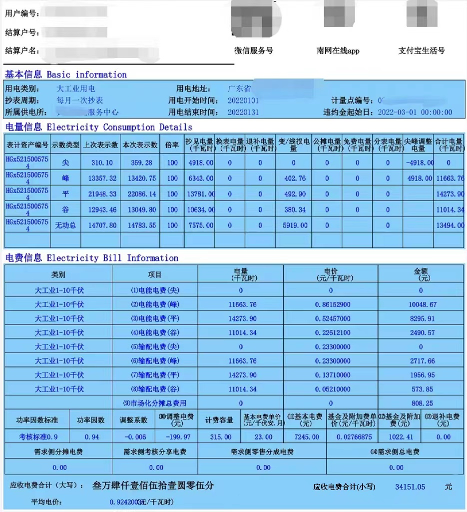 2022年广东电费单你看懂了吗